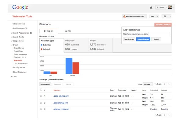 Карта сайта Google Sitemap: как сделать ее в WordPress