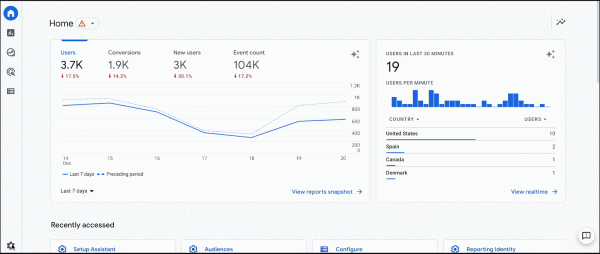Google выпустил GA4 Migrator – инструмент для экспорта аудиторий из Universal Analytics
         
            Google выпустил GA4 Migrator – инструмент для экспорта аудиторий из Universal Analytics
