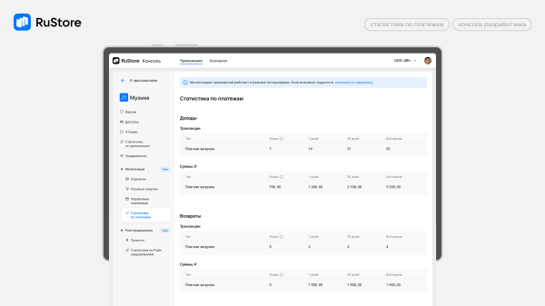 В RuStore появились платные приложения В RuStore появились платные приложения