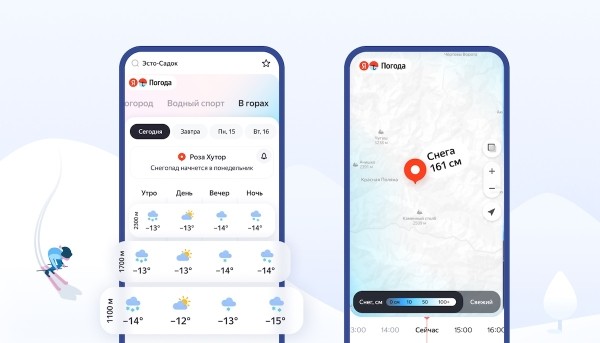 Яндекс Погода улучшила прогноз для любителей горнолыжного спорта
Яндекс Погода улучшила прогноз для любителей горнолыжного спорта