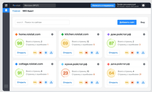 Как проверить SEO-подрядчика – три главных шага