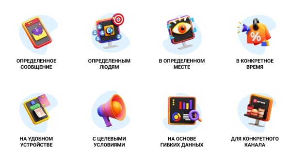 6 трендов контекстной рекламы в 2023 году