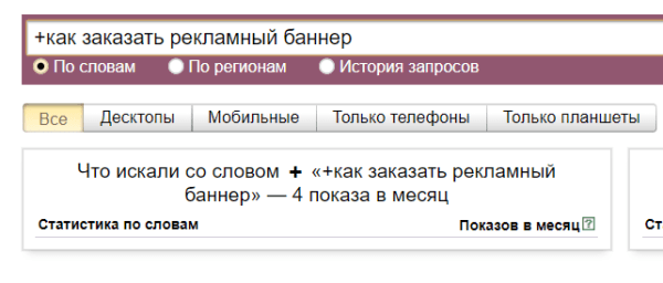 Как выбирать темы статей для блога Как выбирать темы статей для блога