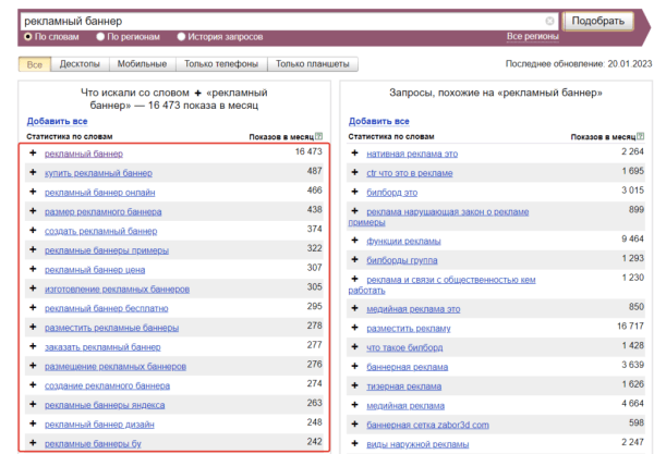 Как выбирать темы статей для блога Как выбирать темы статей для блога