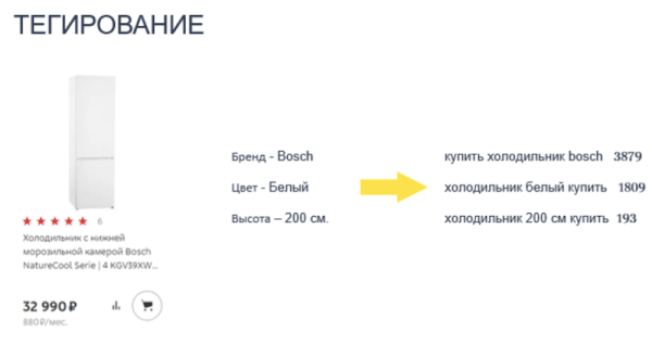 Самые распространенные ошибки в продвижении сайта: как их найти и исправить. Часть 2 Самые распространенные ошибки в продвижении сайта: как их найти и исправить. Часть 2