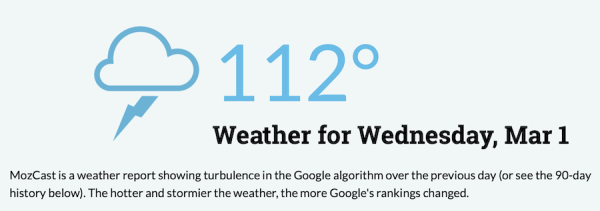Весенний шторм в выдаче Google
         
            Весенний шторм в выдаче Google