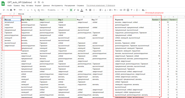 Массовая генерация meta-description с помощью Chat GPT
Массовая генерация meta-description с помощью Chat GPT