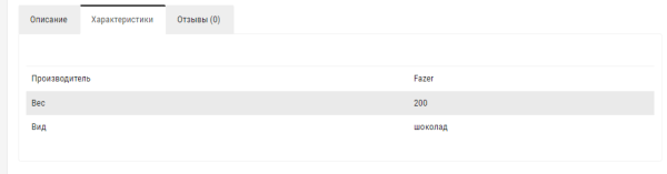 Как интернет-магазину продуктов питания за год увеличить количество заказов в 4 раза. Кейс
Как интернет-магазину продуктов питания за год увеличить количество заказов в 4 раза. Кейс