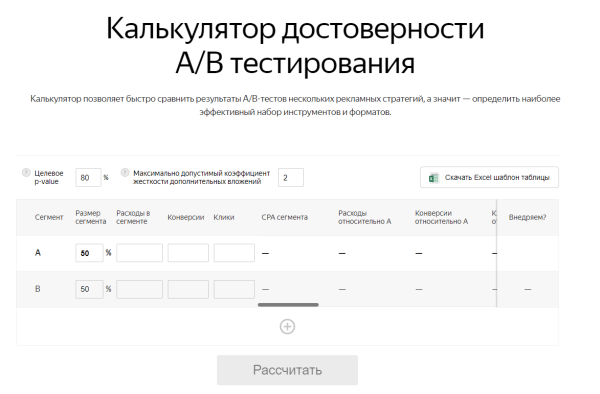 10 настроек контекстной рекламы, которые никто не использует