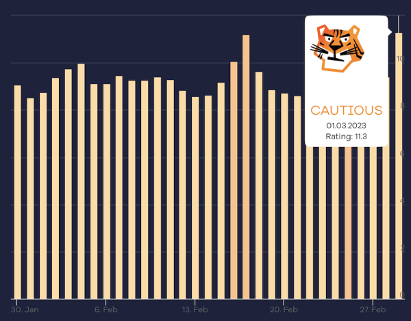 Весенний шторм в выдаче Google
         
            Весенний шторм в выдаче Google