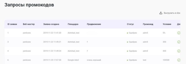 8 неочевидных шагов, которые повысят эффективность партнерской программы
         
            8 неочевидных шагов, которые повысят эффективность партнерской программы