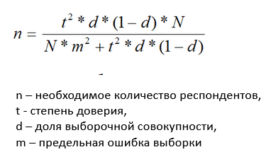 
            NPS для клиники — как измерить и увеличить индекс лояльности пациентов
        
