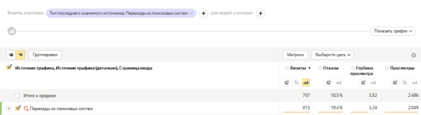 Капитальный ремонт для интернет-магазина стройматериалов: за 4 месяца увеличили трафик сайта в 2,3 раза