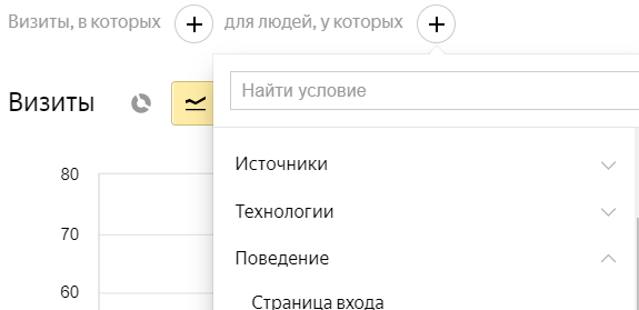 Как найти слабые места на сайте с помощью Яндекс Метрики Как найти слабые места на сайте с помощью Яндекс Метрики