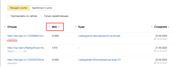 Полное руководство по Яндекс Вебмастеру. Часть 2 Полное руководство по Яндекс Вебмастеру. Часть 2