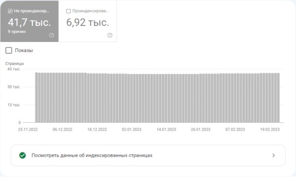 Рушим скрепы: почему E-E-A-T плохо работают при продвижении медицинского сайта Рушим скрепы: почему E-E-A-T плохо работают при продвижении медицинского сайта