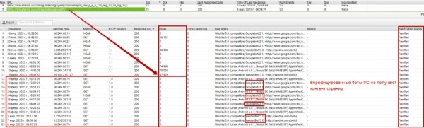 Рушим скрепы: почему E-E-A-T плохо работают при продвижении медицинского сайта Рушим скрепы: почему E-E-A-T плохо работают при продвижении медицинского сайта
