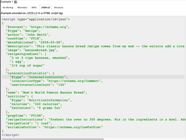 Виды микроразметки для сайта