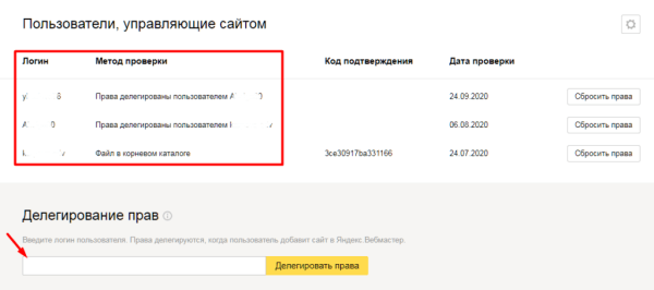 Полное руководство по Яндекс Вебмастеру. Часть 2 Полное руководство по Яндекс Вебмастеру. Часть 2