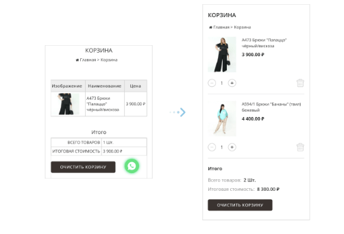 Как продвигать интернет-магазин в России, если физически компания находится в Беларуси. Кейс Как продвигать интернет-магазин в России, если физически компания находится в Беларуси. Кейс