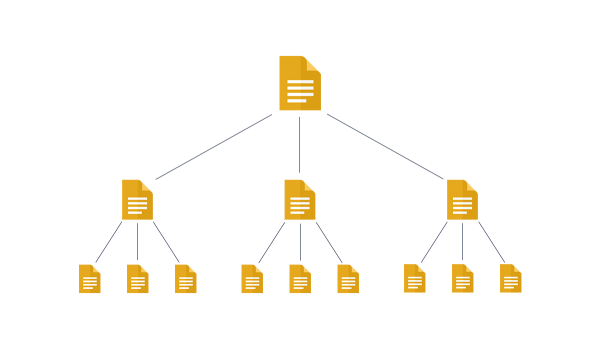 Особенности внутренней перелинковки для крупных сайтов Особенности внутренней перелинковки для крупных сайтов