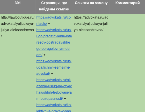 Продвинули сайт в ТОП-10 Яндекса всего за 1 месяц. х3 рост позиций. Продвижение адвокатского бюро Продвинули сайт в ТОП-10 Яндекса всего за 1 месяц. х3 рост позиций. Продвижение адвокатского бюро