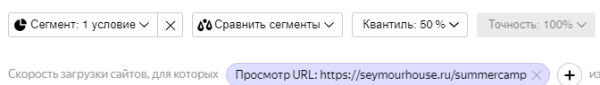 Как найти слабые места на сайте с помощью Яндекс Метрики Как найти слабые места на сайте с помощью Яндекс Метрики