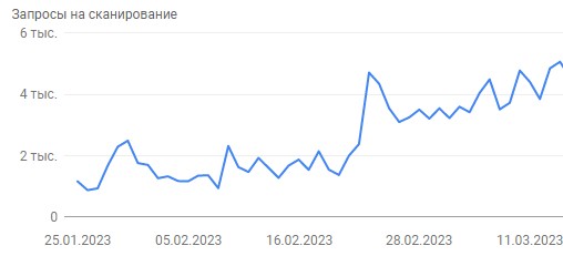 Рушим скрепы: почему E-E-A-T плохо работают при продвижении медицинского сайта Рушим скрепы: почему E-E-A-T плохо работают при продвижении медицинского сайта