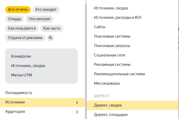 Как найти слабые места на сайте с помощью Яндекс Метрики Как найти слабые места на сайте с помощью Яндекс Метрики