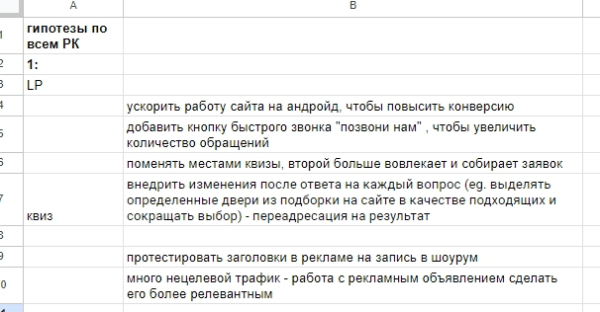 Как оценить эффективность рекламной кампании: четыре шага и пример расчета от показа рекламы до денег в кассе