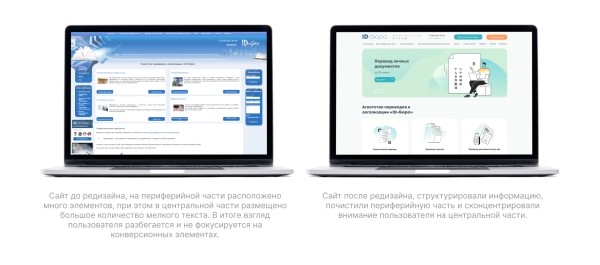 Когнитивная наука в дизайне сайта Когнитивная наука в дизайне сайта