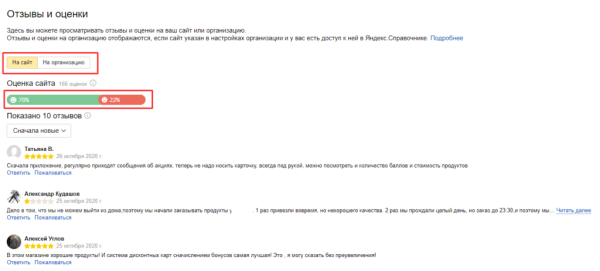 Полное руководство по Яндекс Вебмастеру. Часть 1