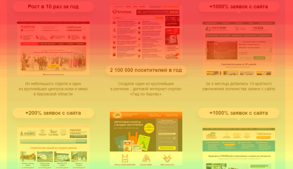 
            Выявляем проблемы в монетизации сайта с помощью аналитики
        