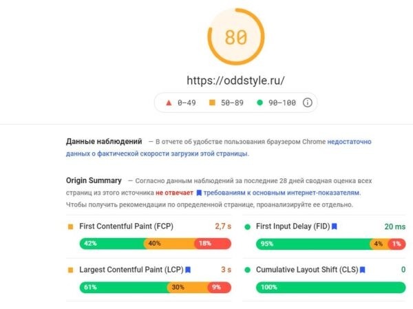Скрипт Яндекс.Метрики (tag.js) негативно влияет на PageSpeed: что делать Скрипт Яндекс.Метрики (tag.js) негативно влияет на PageSpeed: что делать