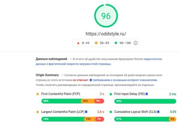Скрипт Яндекс.Метрики (tag.js) негативно влияет на PageSpeed: что делать Скрипт Яндекс.Метрики (tag.js) негативно влияет на PageSpeed: что делать