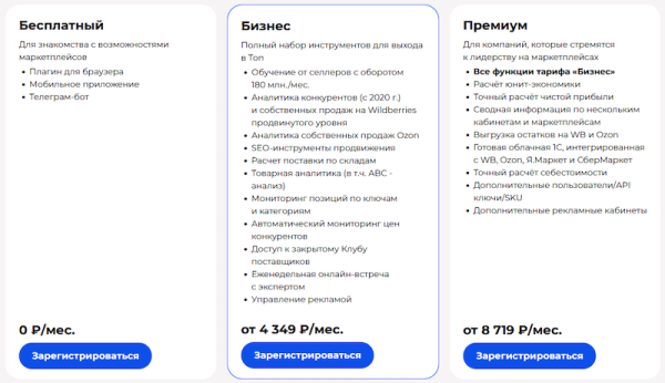 Выбор ниши для Wildberries: способы, особенности, инструменты
         
            Выбор ниши для Wildberries: способы, особенности, инструменты