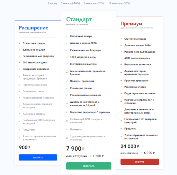 Выбор ниши для Wildberries: способы, особенности, инструменты
         
            Выбор ниши для Wildberries: способы, особенности, инструменты