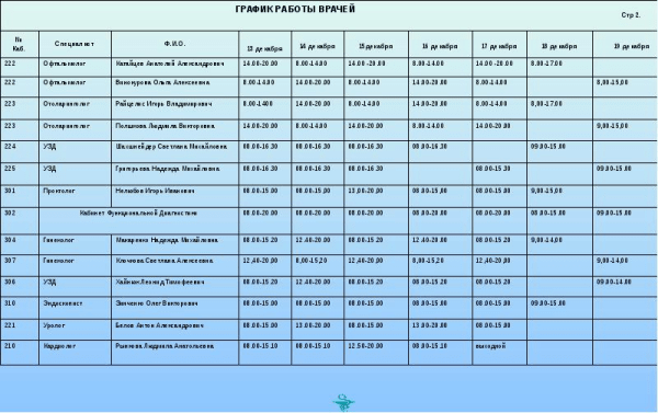 
            Требования к медицинскому сайту с точки зрения законодательства
        