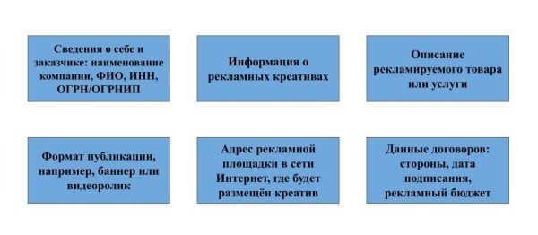 Как маркировать рекламу и отправлять отчеты в ЕРИР: гайд для посредников