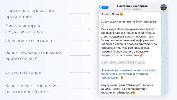 Как продвигать Telegram-канал бесплатно: 5 способов