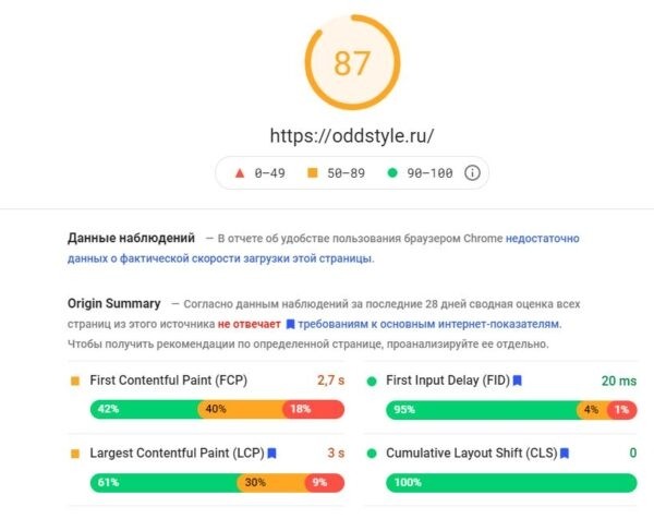 Скрипт Яндекс.Метрики (tag.js) негативно влияет на PageSpeed: что делать Скрипт Яндекс.Метрики (tag.js) негативно влияет на PageSpeed: что делать