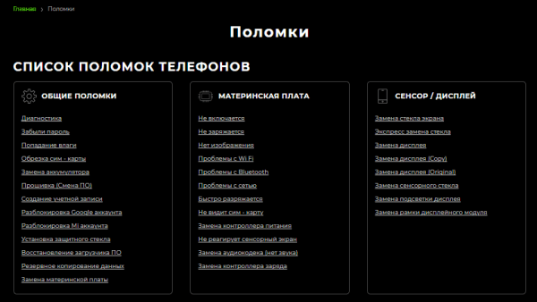 Как продвигать сайт по ремонту гаджетов в Беларуси. Кейс Как продвигать сайт по ремонту гаджетов в Беларуси. Кейс