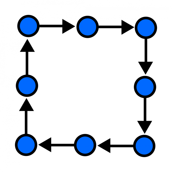Кластеризация семантики. Как подойти к постраничной разбивке СЯ Кластеризация семантики. Как подойти к постраничной разбивке СЯ