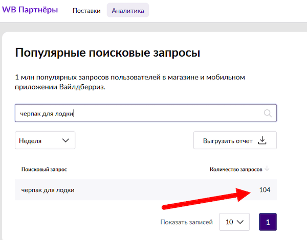 Выбор ниши для Wildberries: способы, особенности, инструменты
         
            Выбор ниши для Wildberries: способы, особенности, инструменты