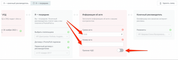 Как маркировать рекламу и отправлять отчеты в ЕРИР: гайд для посредников