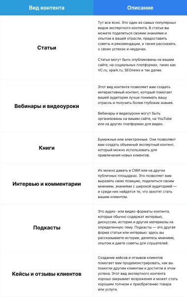 Как встроить личный бренд в бизнес: даем советы, чтобы не споткнуться Как встроить личный бренд в бизнес: даем советы, чтобы не споткнуться