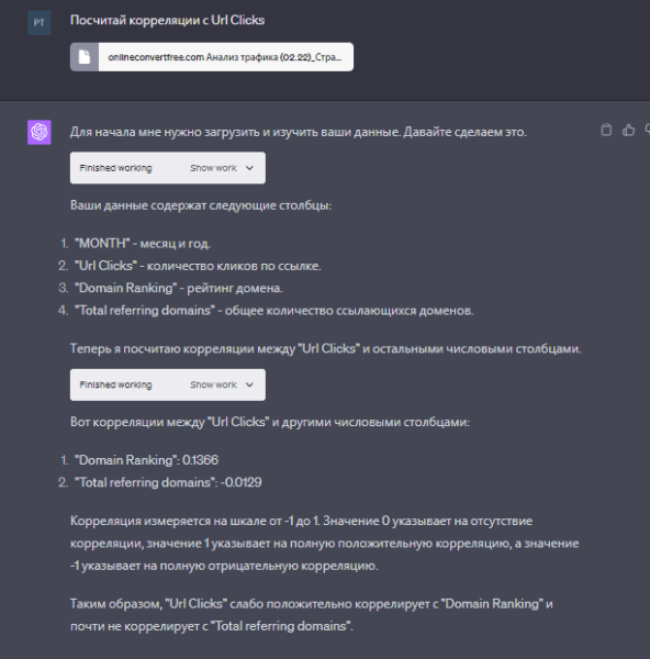 
            Code Interpreter в chatGPT: как его использовать для SEO-задач
        
