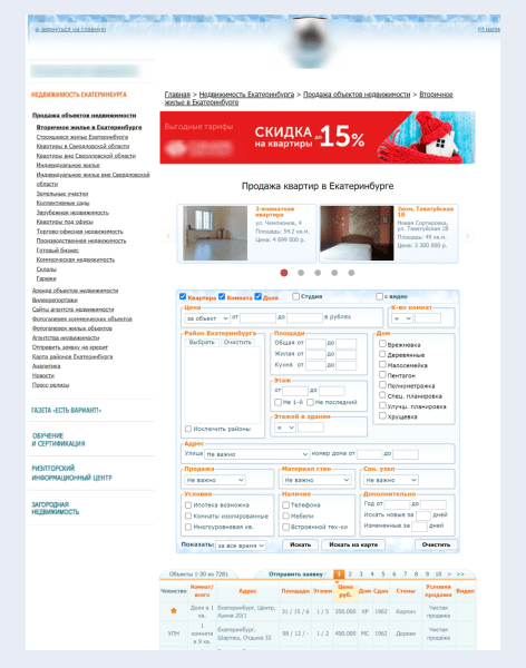 Как увеличить количество обращений в 2,67 раза, изменив посадочную страницу Как увеличить количество обращений в 2,67 раза, изменив посадочную страницу