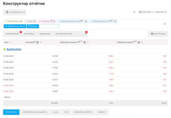 MyTracker поможет обнаружить фейковые данные в охватных рекламных кампаниях
         
            MyTracker поможет обнаружить фейковые данные в охватных рекламных кампаниях