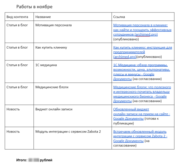 Что такое удаленная редакция и чем она отличается от обычной
Что такое удаленная редакция и чем она отличается от обычной